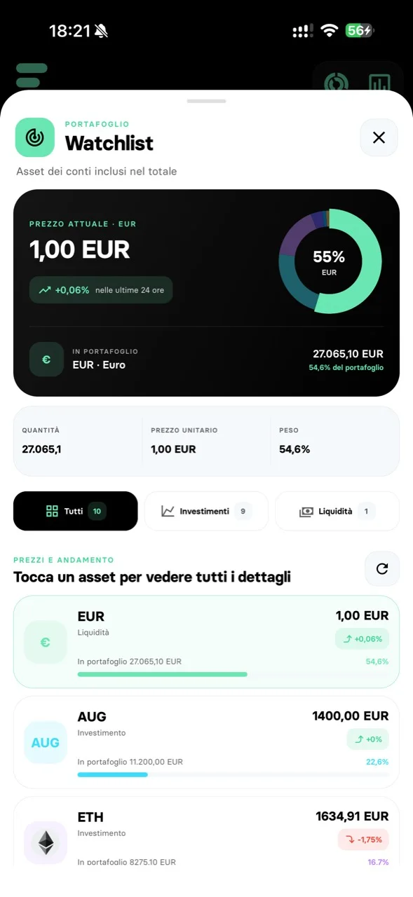 Watchlist FinHub con andamento e distribuzione degli asset